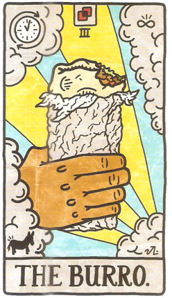 Food Fortunes. A Deck of Dinner Divination